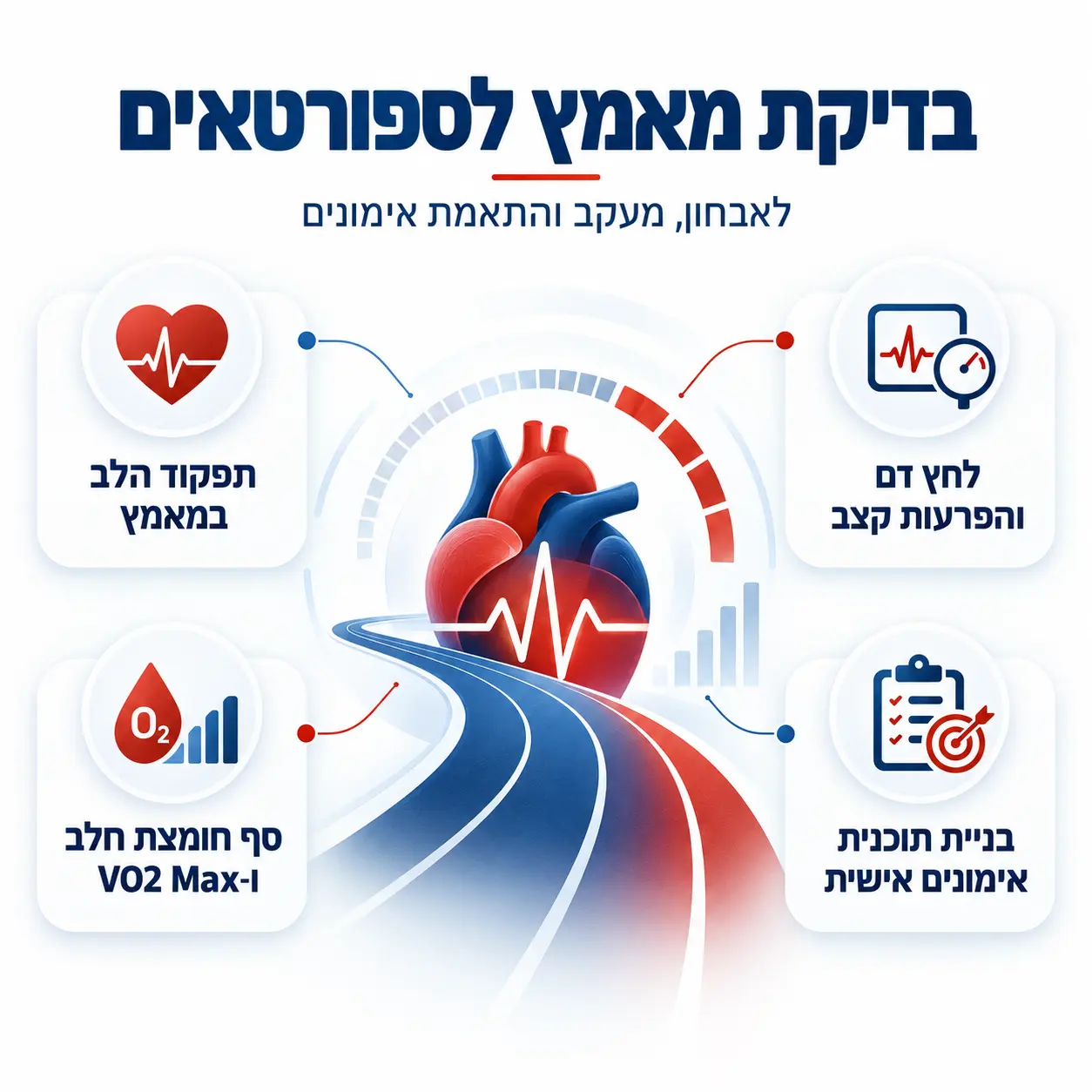 בדיקת מאמץ | אינפוגרפיקה